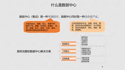 集团企业云数据中心建设解决方案